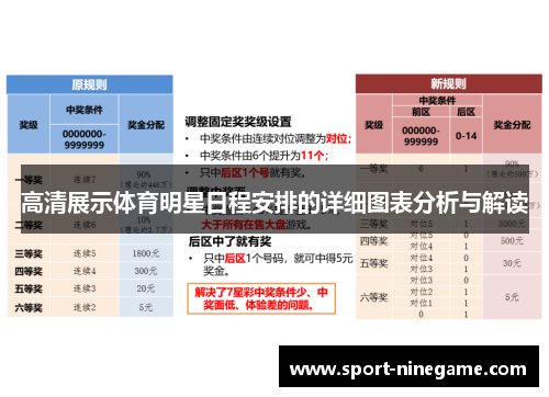 高清展示体育明星日程安排的详细图表分析与解读