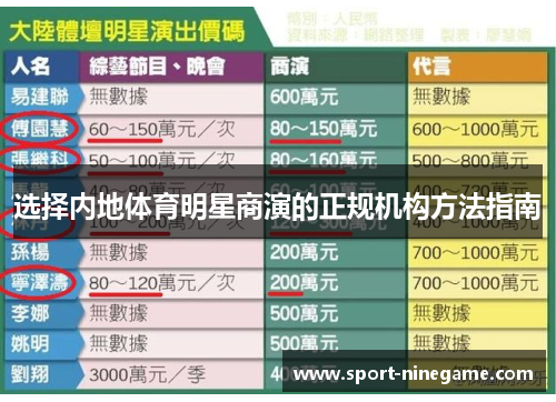 选择内地体育明星商演的正规机构方法指南